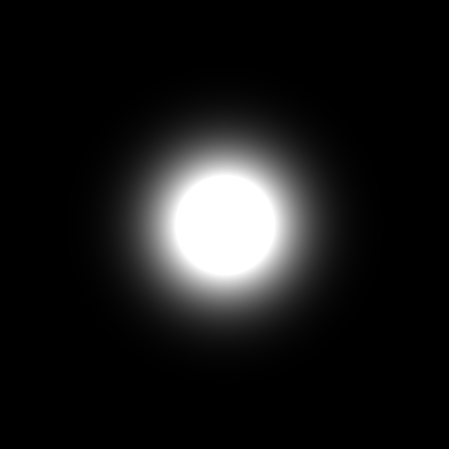 Gaussian stellar PSF
