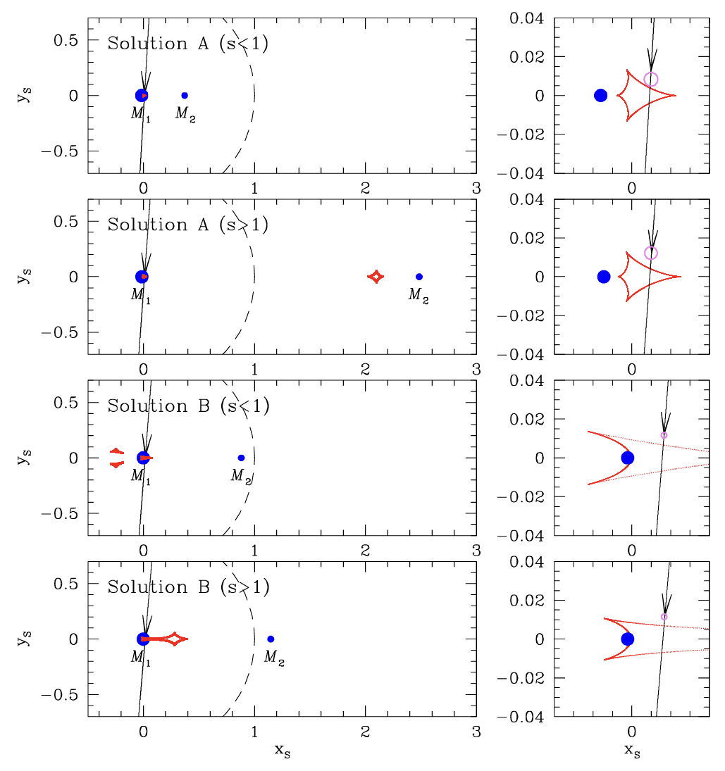 Alternative caustic crossing models for KMT-2019-BLG-1339L