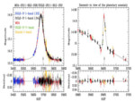 Lightcurve of MOA-2011-BLG-028