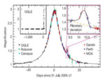 Lightcurve of OGLE-2005-BLG-390