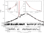 Lightcurve of OGLE-2012-BLG-406L