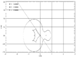 Lens-plane geometry view of a binary lens