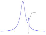 Estimating tp, the time of planetary perturbation